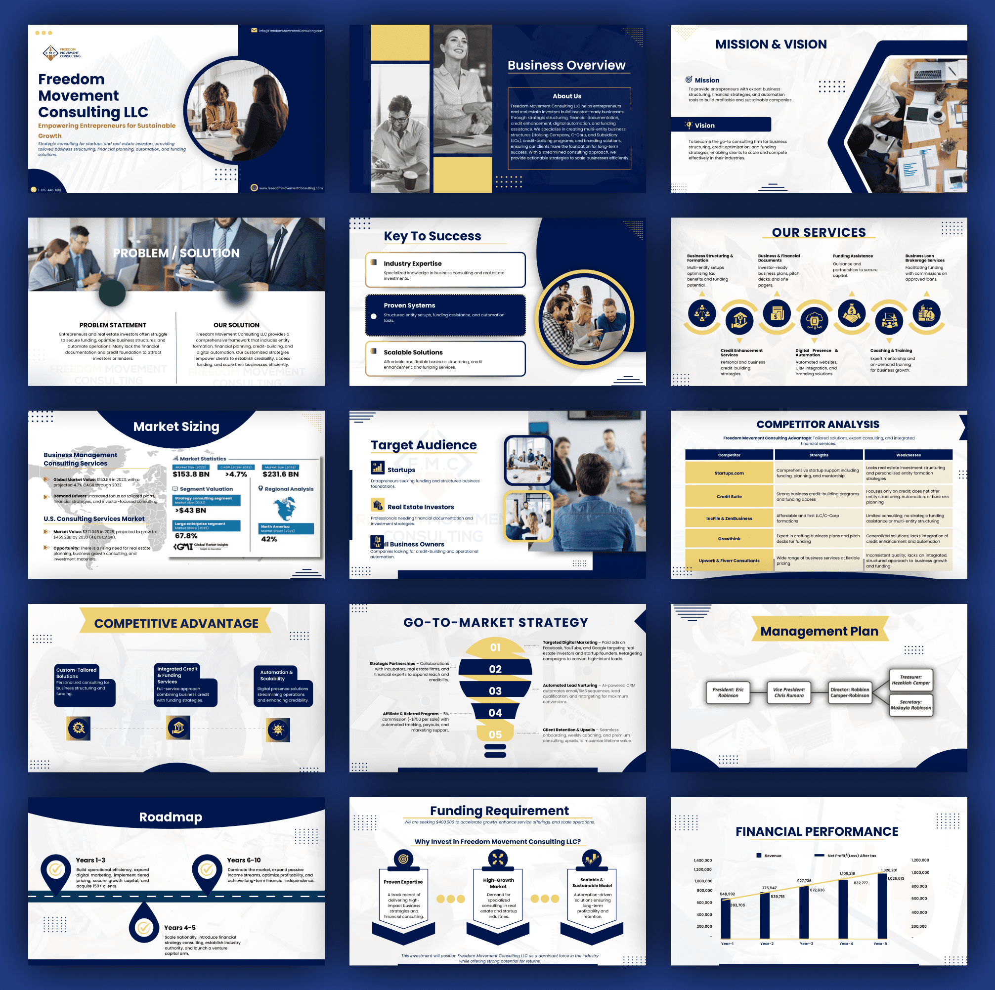 MediTech success story