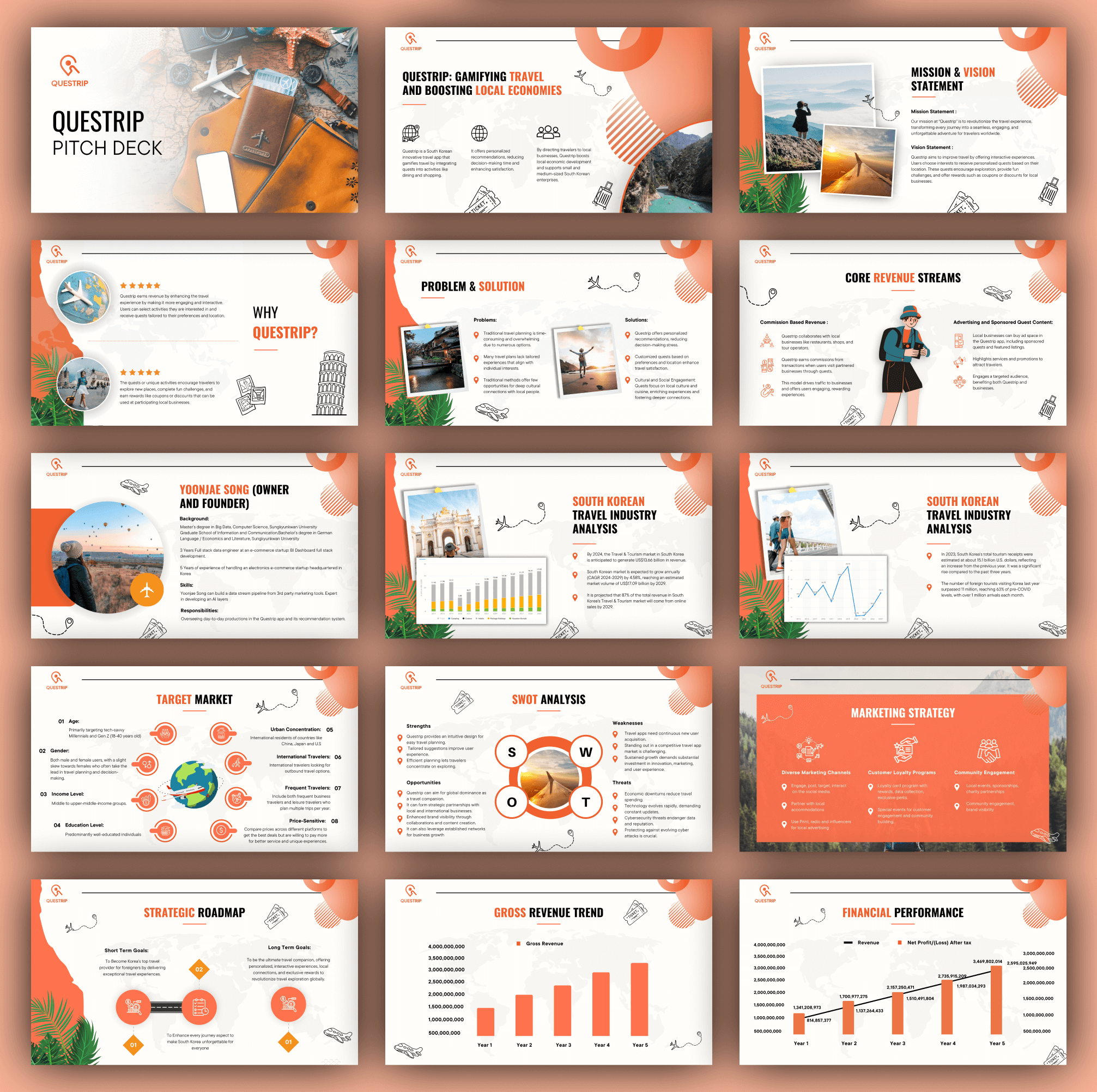 AgriGrow success story